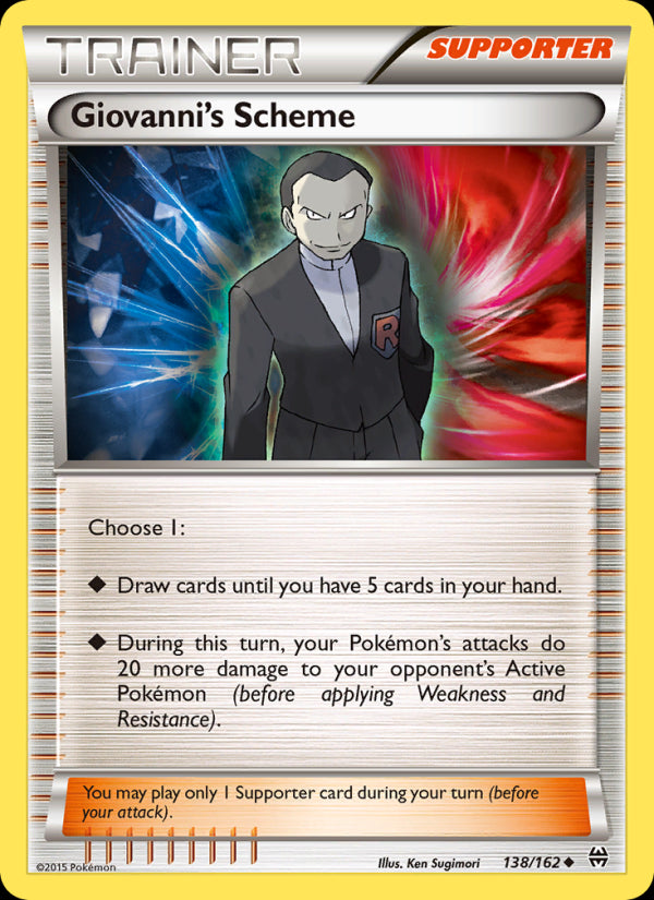 Giovanni's Scheme - BREAKthrough
