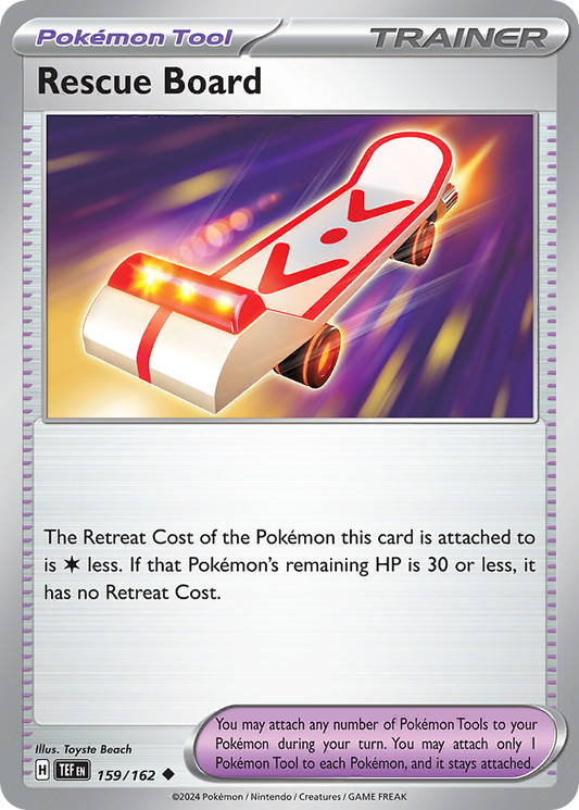 Rescue Board - Temporal Forces
