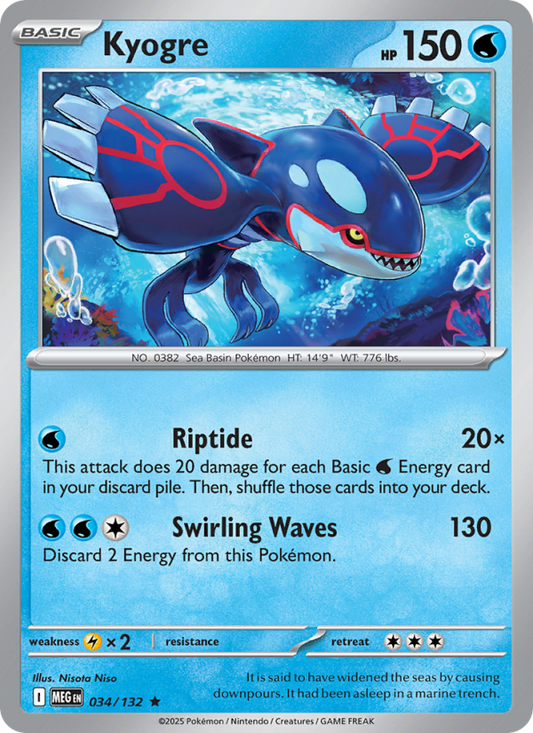 Kyogre - Mega Evolution