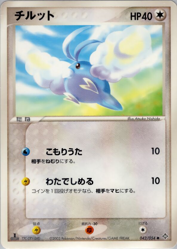 Swablu - Rulers of the Heavens