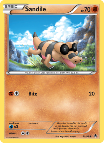 Sandile - Emerging Powers